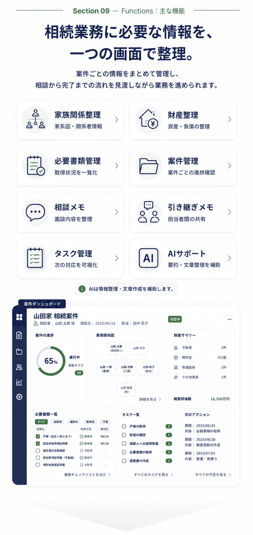 相続業務AIの主な機能