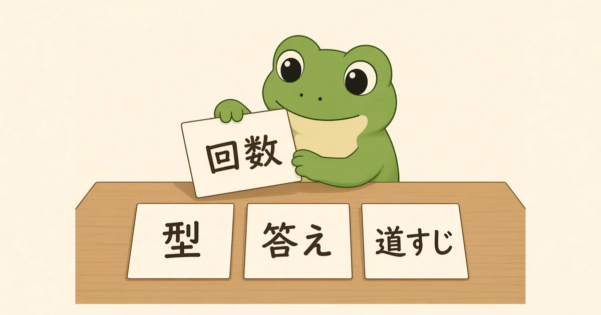 机の上で『回数』の札を外し、『型』『答え』『道すじ』の札を並べるカエル