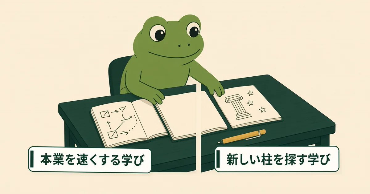 机の上で二つの学びを分けるカエルと、「本業を速くする学び」「新しい柱を探す学び」の札