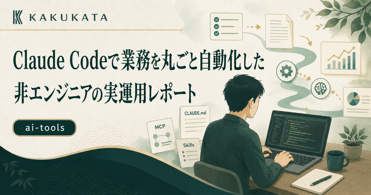 Claude Codeで業務を丸ごと自動化した|非エンジニアの実運用レポート