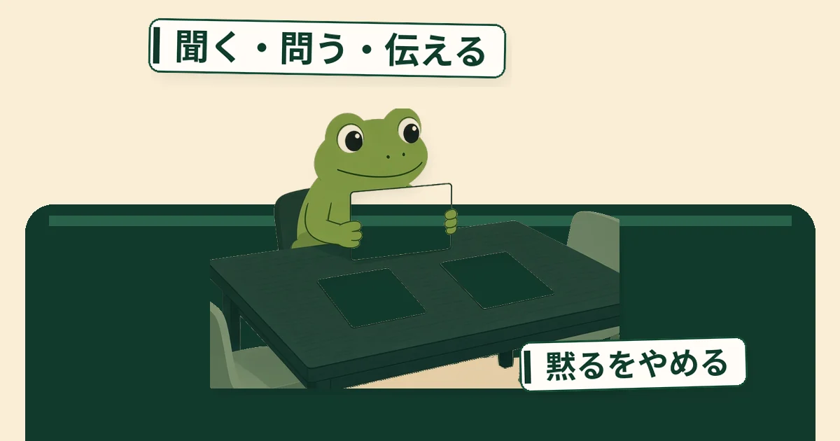 静かな会議の机で質問のカードを掲げるカエルと、「聞く・問う・伝える」「黙るをやめる」の札