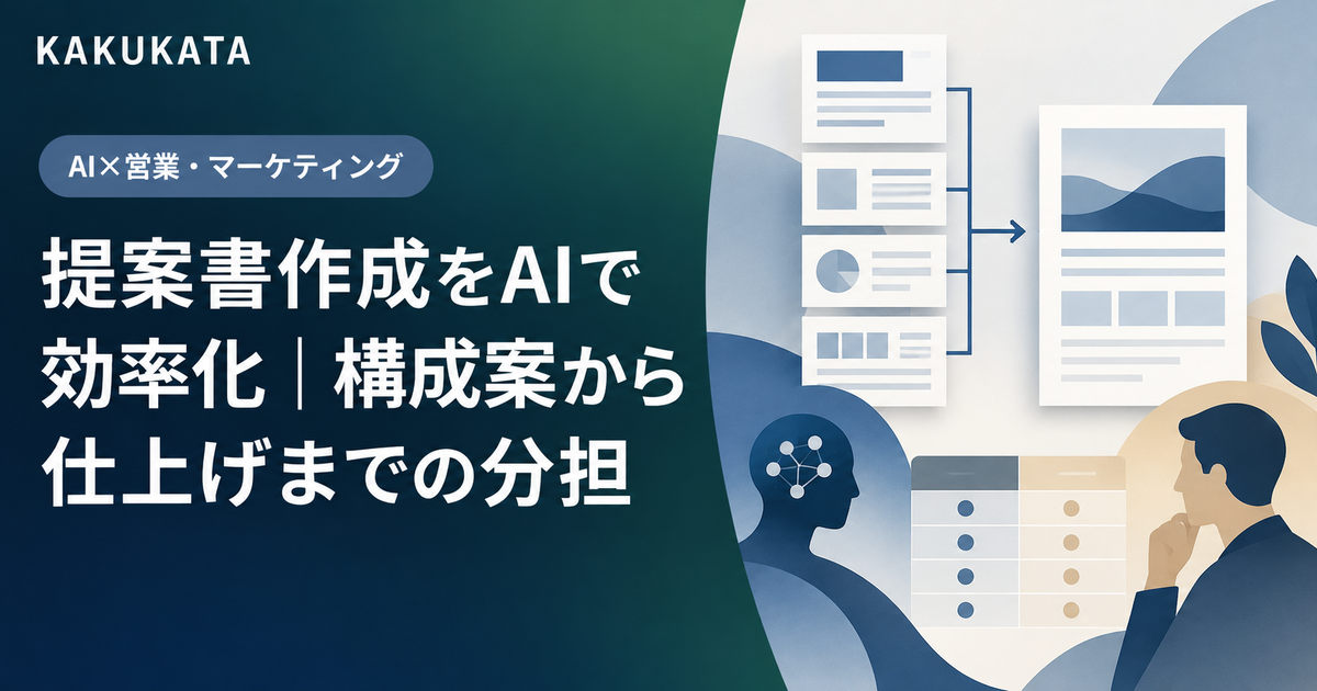 提案書作成をAIで効率化|構成案から仕上げまでの分担