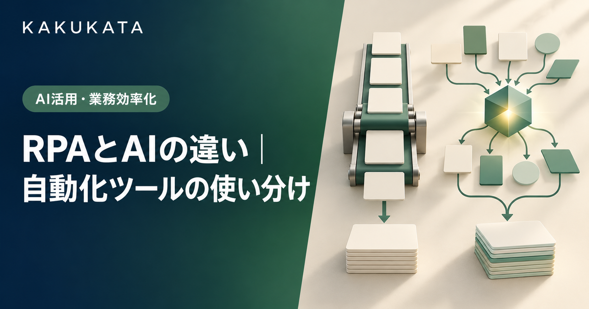 RPAとAIの違い|自動化ツールの使い分け