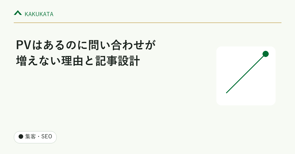 PVはあるのに問い合わせが増えない|検索意図と記事設計のズレ