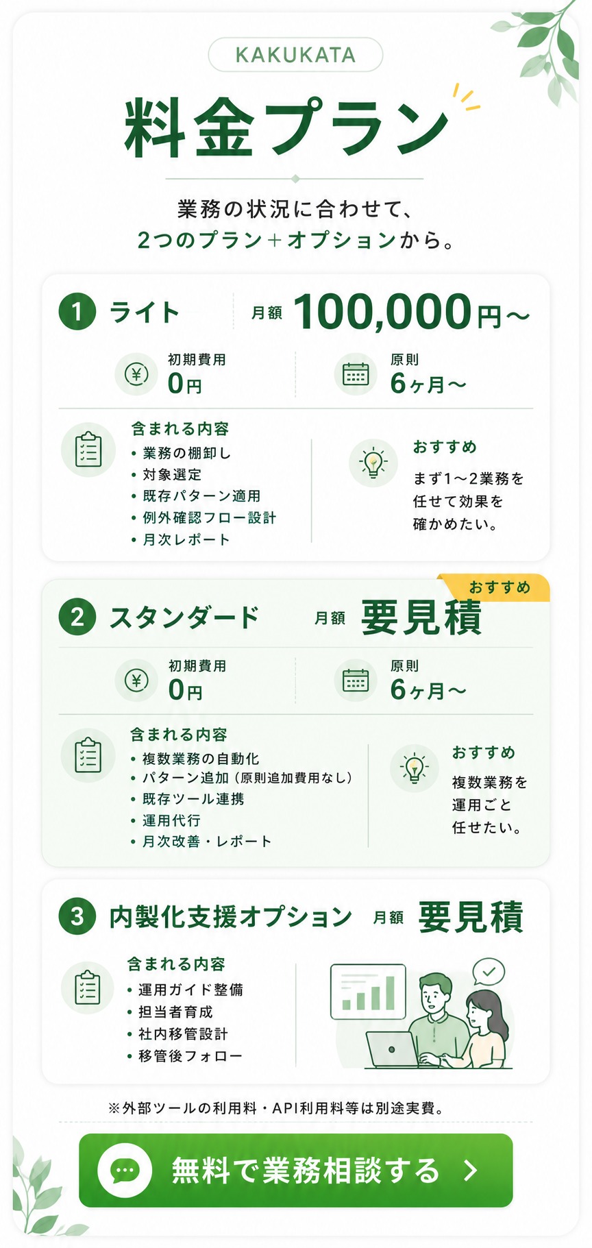 料金プラン ライト 月額100,000円〜 / スタンダード 要見積 / 内製化支援オプション