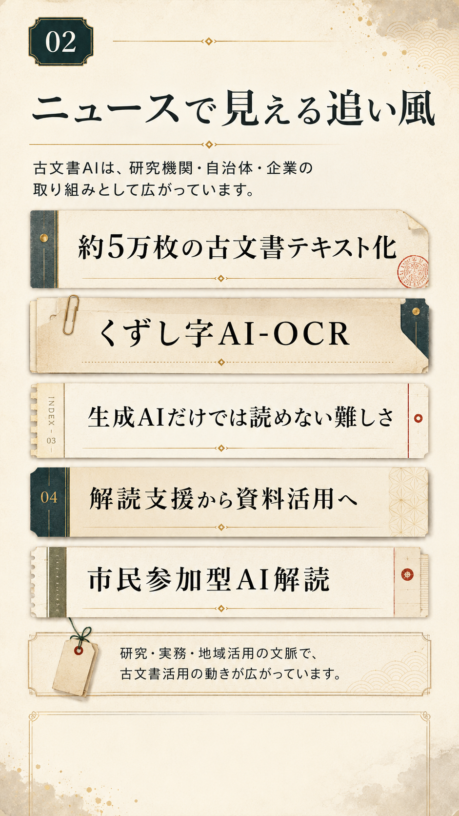 ニュースで見える追い風