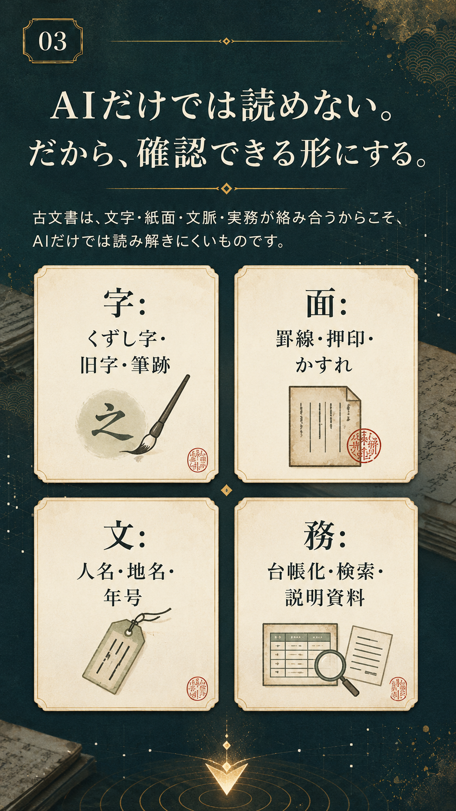 AIだけでは読めない難しさ