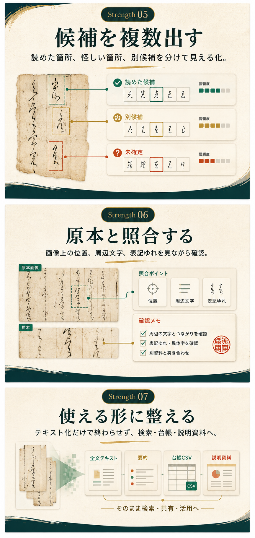 複数候補と未確定箇所