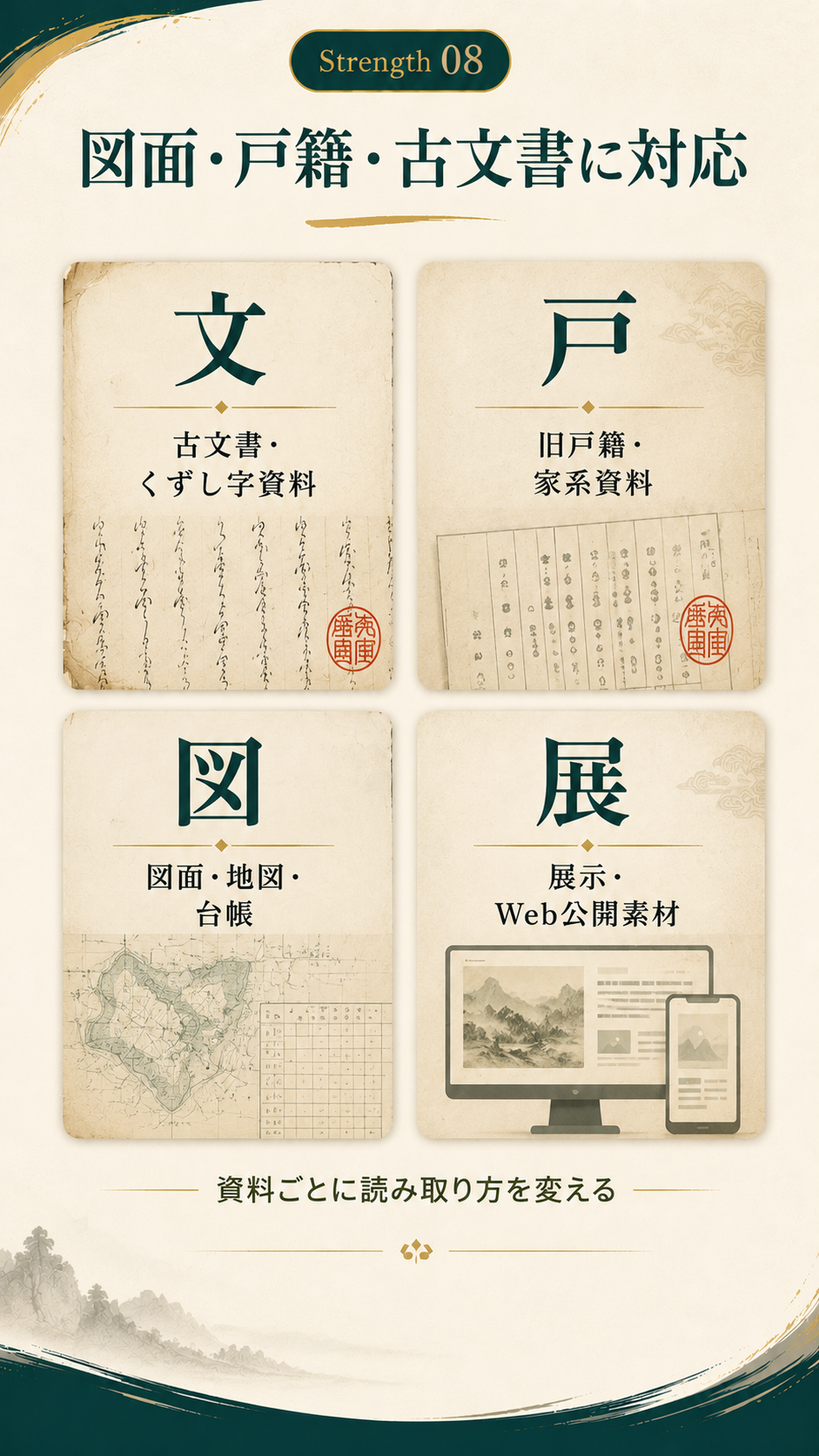 図面 戸籍 古文書に対応