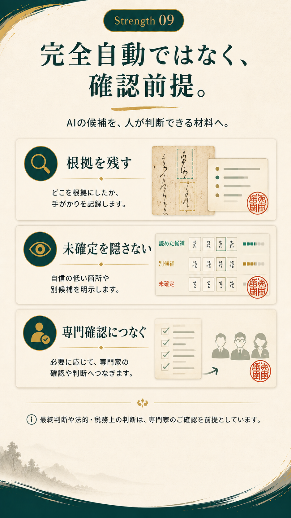 完全自動ではなく確認前提