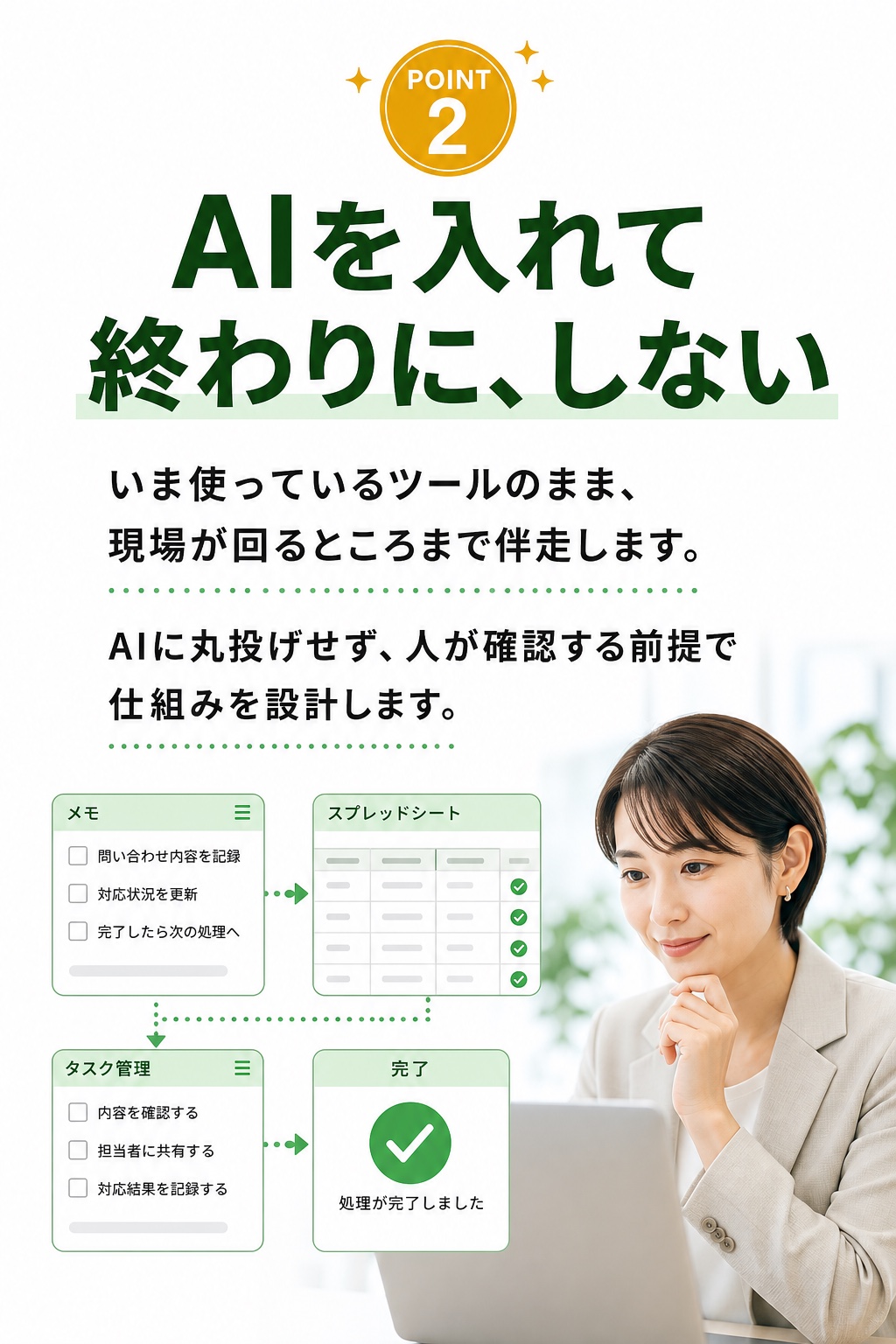 ポイント2。AIを入れて終わりにしない。